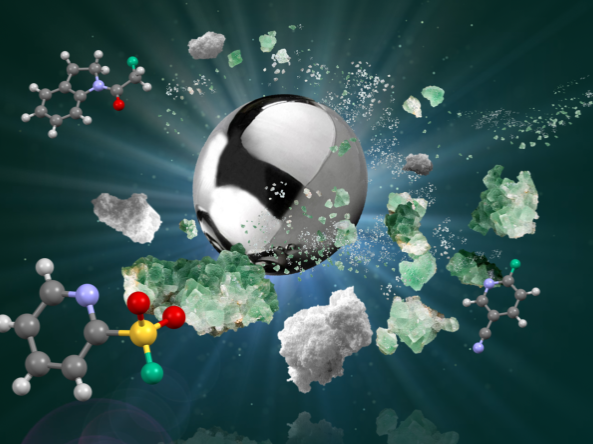 fluorochemicals pic